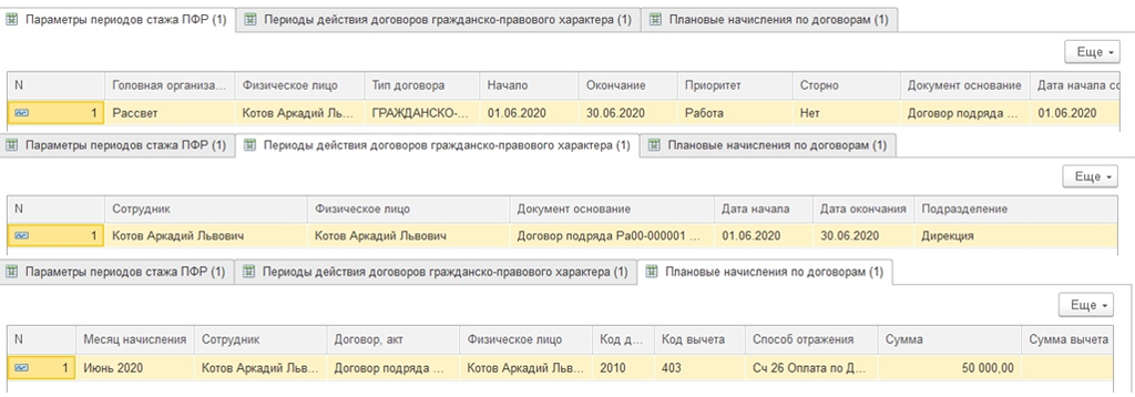 Журнал учета договоров подряда с физическими лицами образец